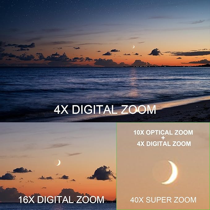 DSLR Camera (Copy) - Image 3